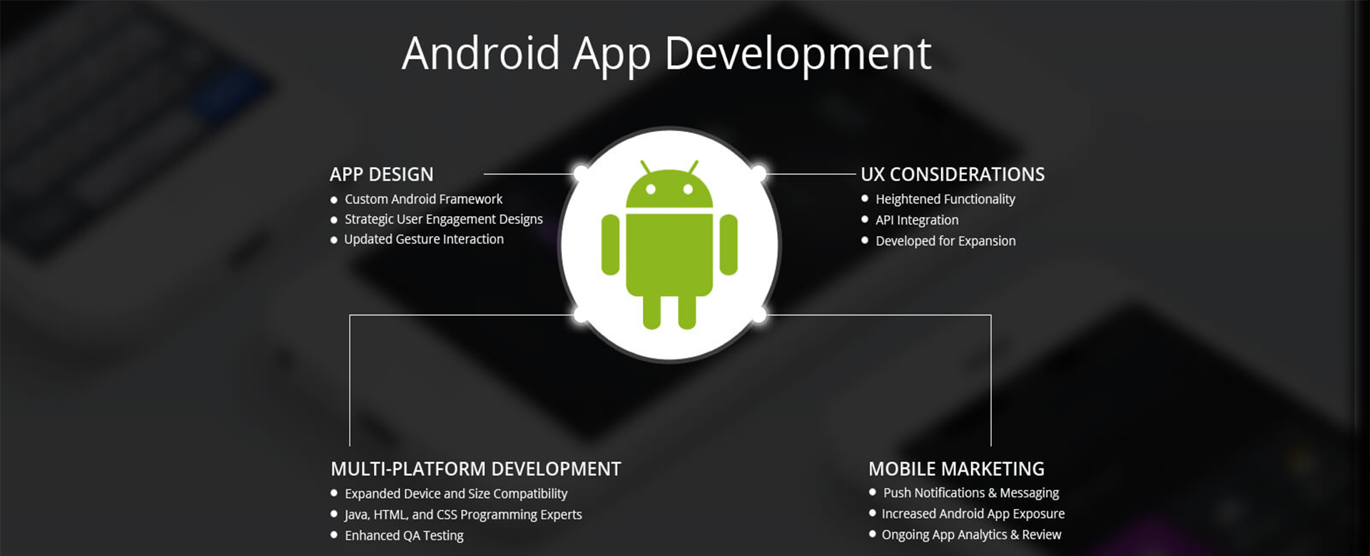 Просмотр сайтов на андроид. Андроид апп Девелопмент. Android app developer. Андроид и IOS. Android application Development.